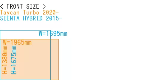 #Taycan Turbo 2020- + SIENTA HYBRID 2015-